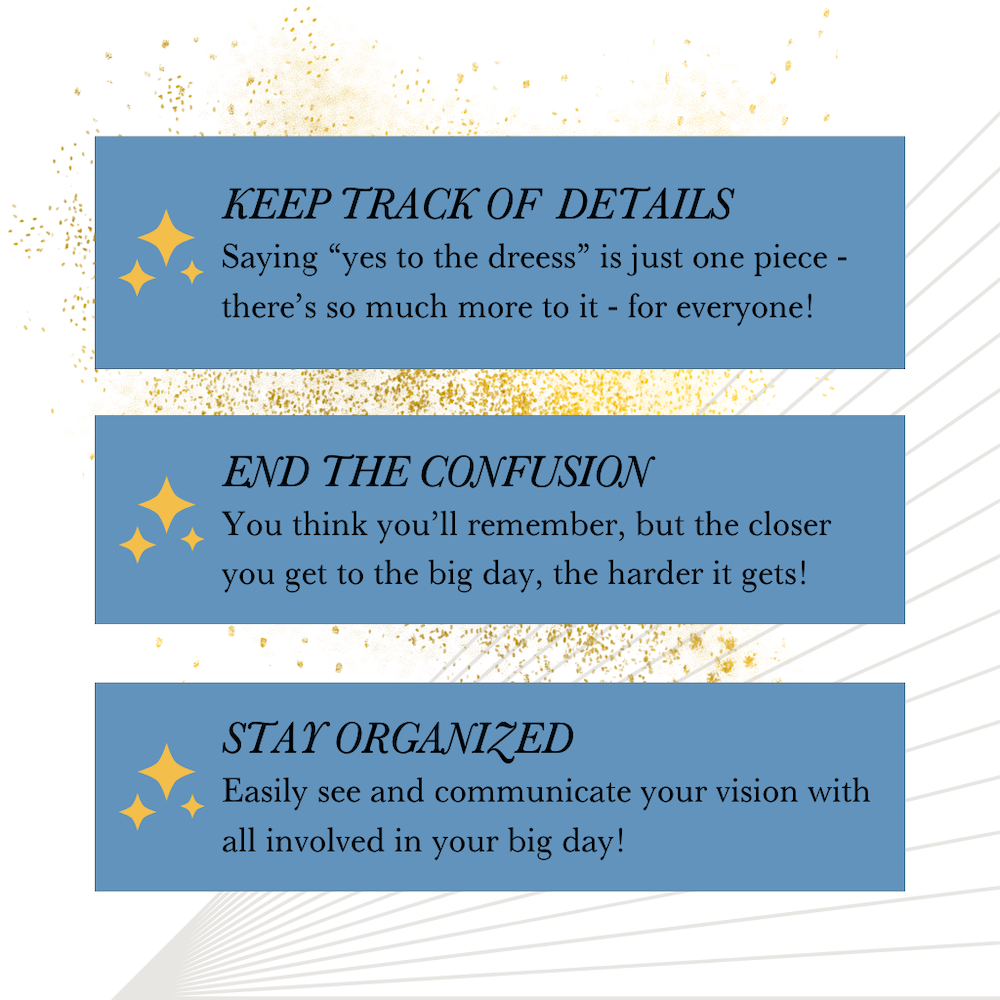 Best Wedding Outfit Visual Mood Board Organizer Tools, Customizable, Bride, Bridesmaid, Wedding Guest Dress Code, by expert bridal fashion accessories designer, The Garter Girl